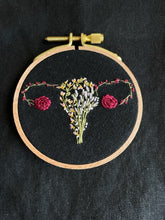 Load image into Gallery viewer, Uterus Embroidery