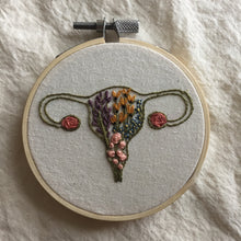 Load image into Gallery viewer, Uterus Embroidery